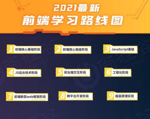 探索IT互聯網與物聯網技術的職業前景